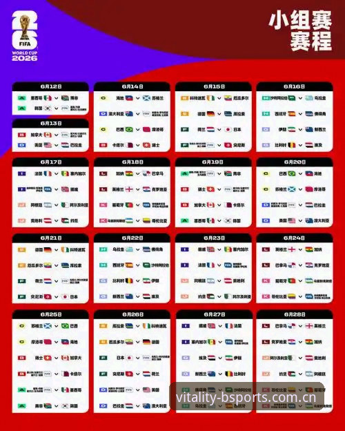 2026新版B体育平台实用指南：从实时比分到赛程数据的完整玩法