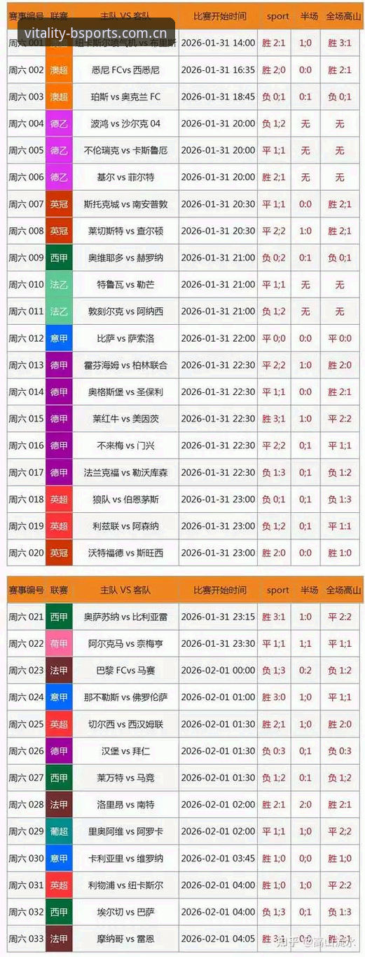 B体育平台的体育娱乐官方主页赛程数据，为什么用v2026新版看比分更靠谱？